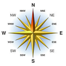 Compass